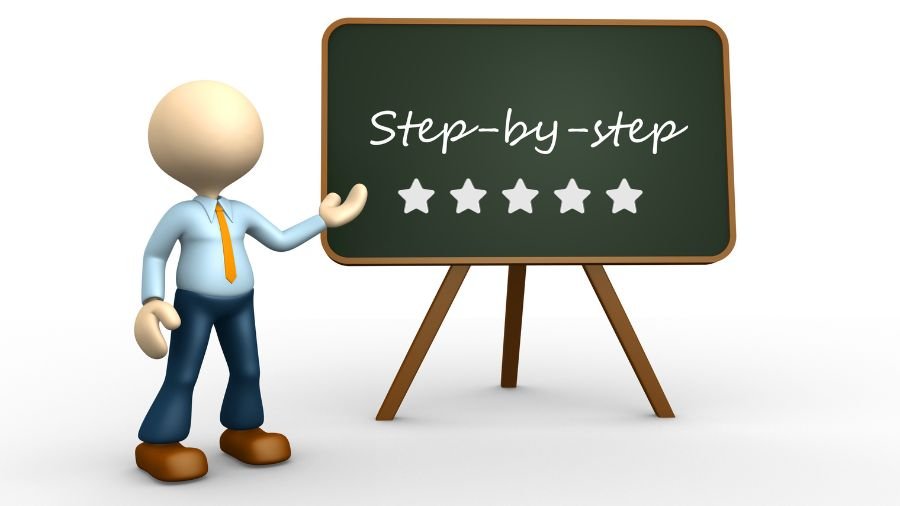 Mastering Online Review Management: A Step-by-Step Guide